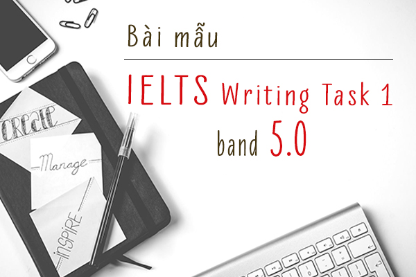 Bài mẫu IELTS Writing Task 1 band 5.0 Bài mẫu IELTS Writing Task 1 band 5.0