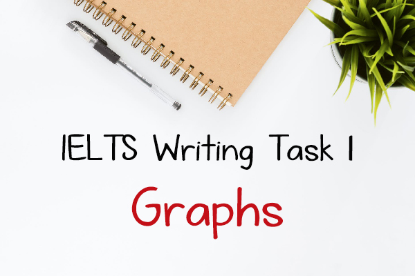 Luyện thi IELTS Writing Task 1 - Lesson 1: Graphs Luyện thi IELTS Writing Task 1 - Lesson 1: Graphs