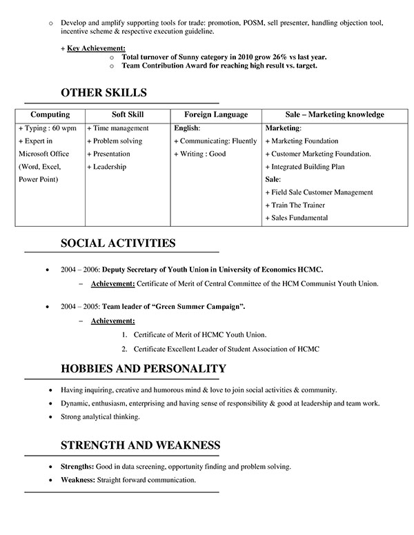 Bản mẫu CV tiếng Anh cho sinh viên mới ra trường