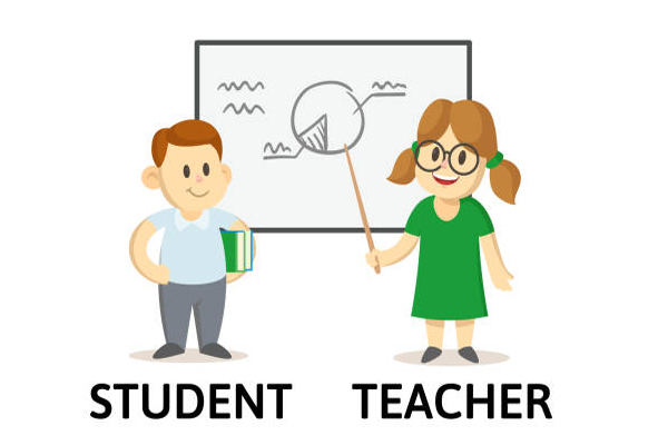Danh từ trong tiếng Anh là gì? Vị trí và cách nhận biết ra sao?